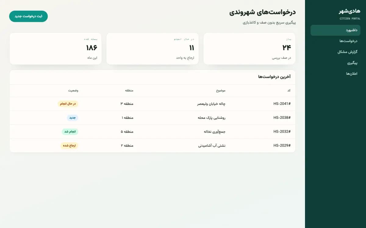 هادیشهر
